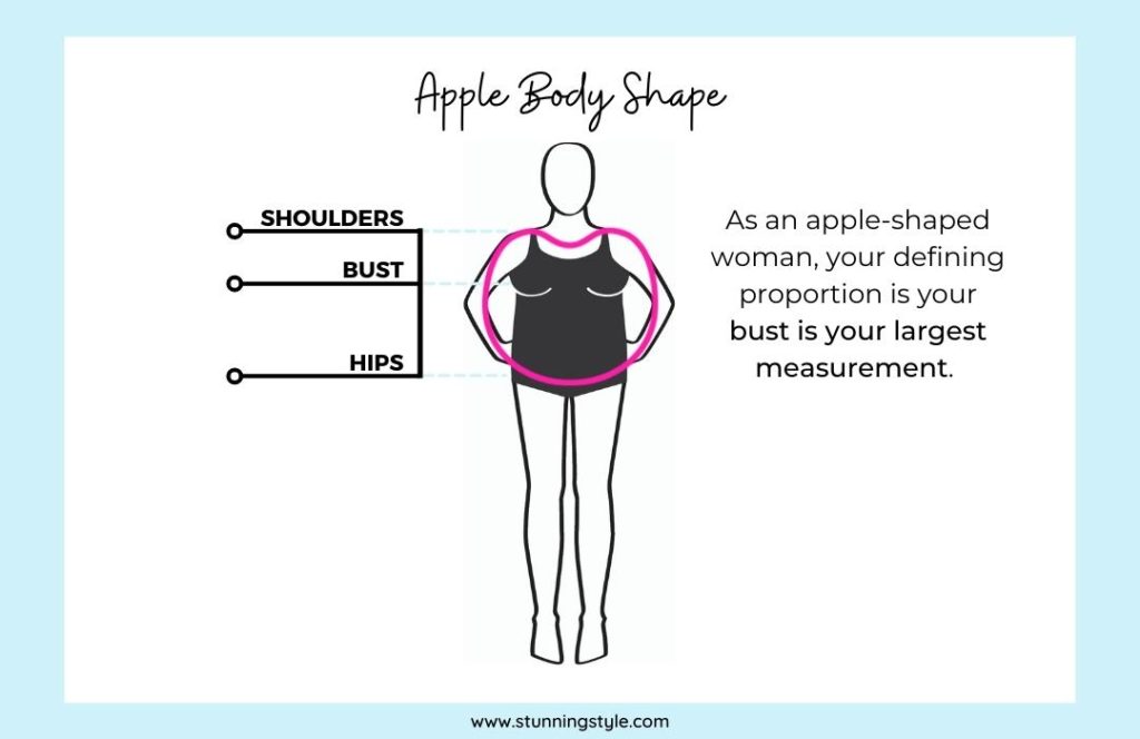 Defining Proportions for an Apple Body Shape